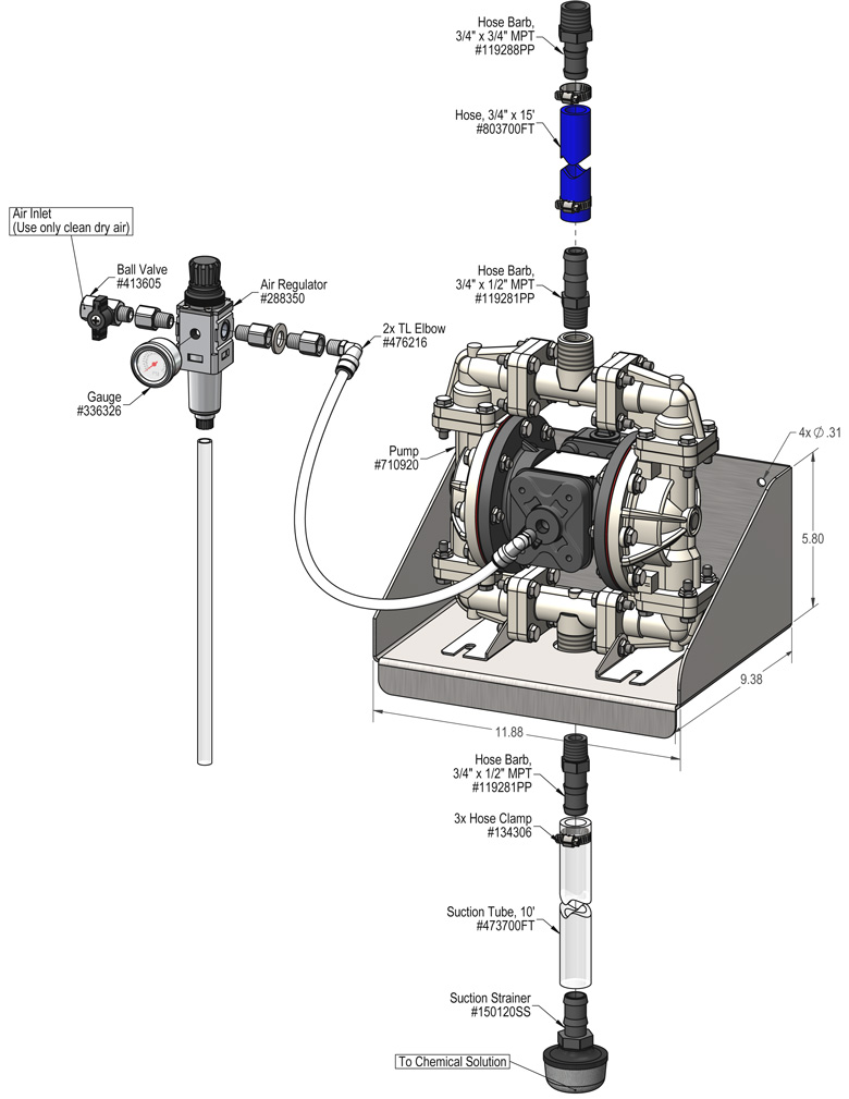 Overview: Pump Breakdowns