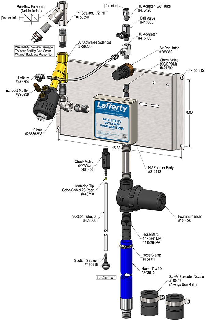 Flexsafe® Liquid Storage and Shipping